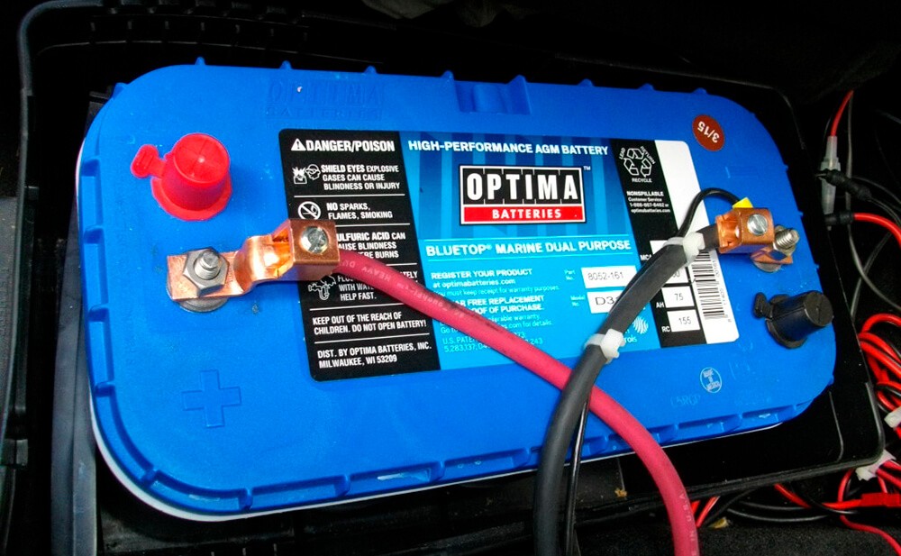 12 Best Deep Cycle Batteries in 2021 Review BestForDriver